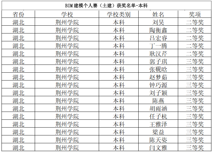 图片 4