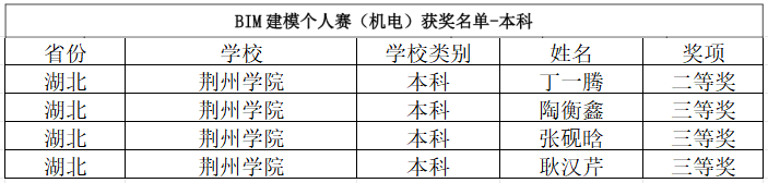 图片 5