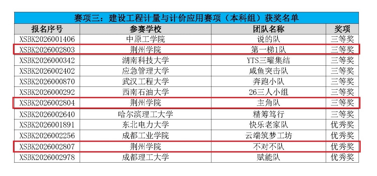 图片 3