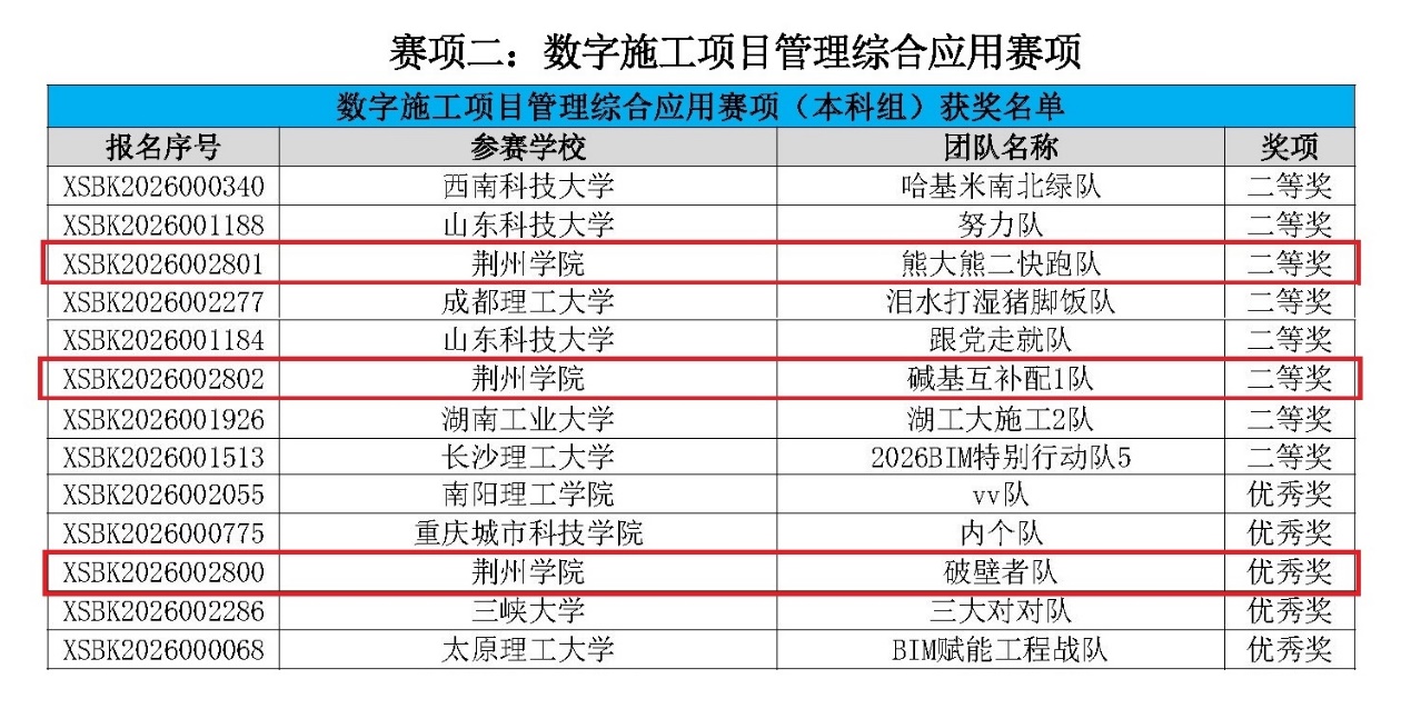 图片 2