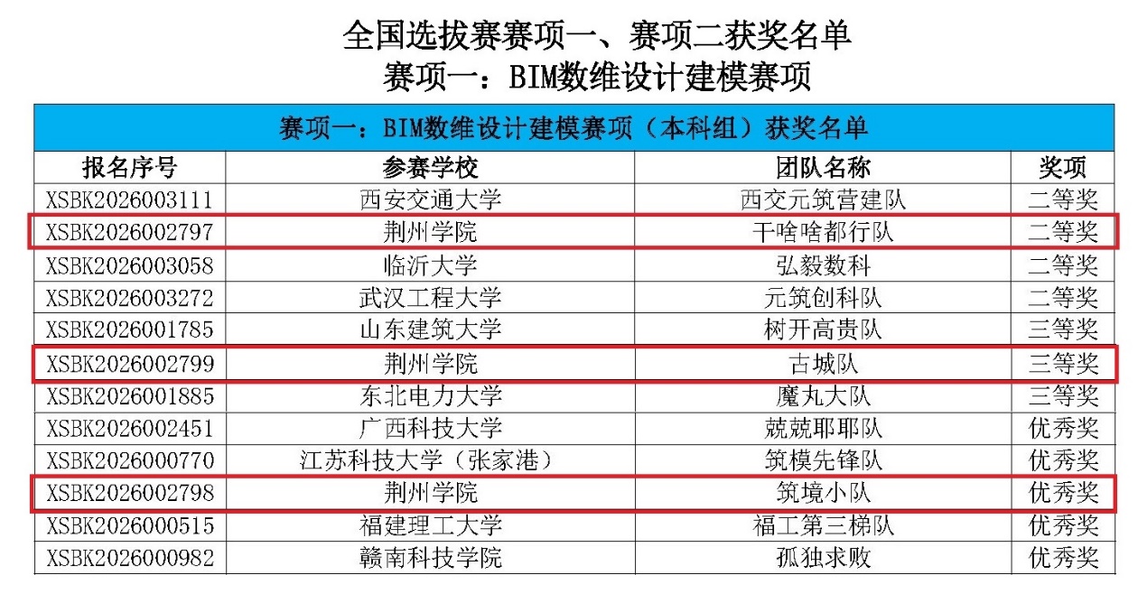 图片 1