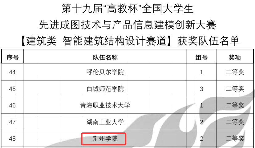 图片 1