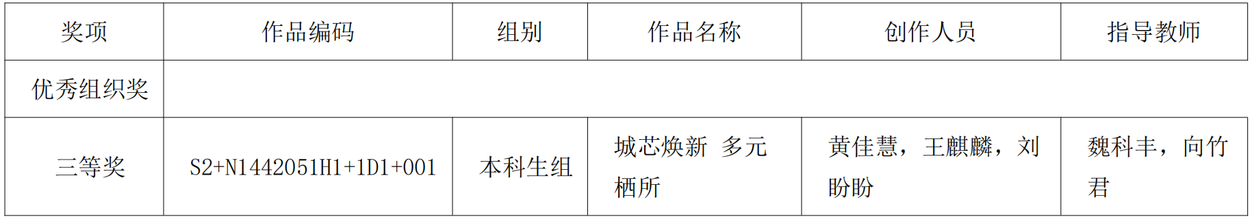 图片 3 图片 3