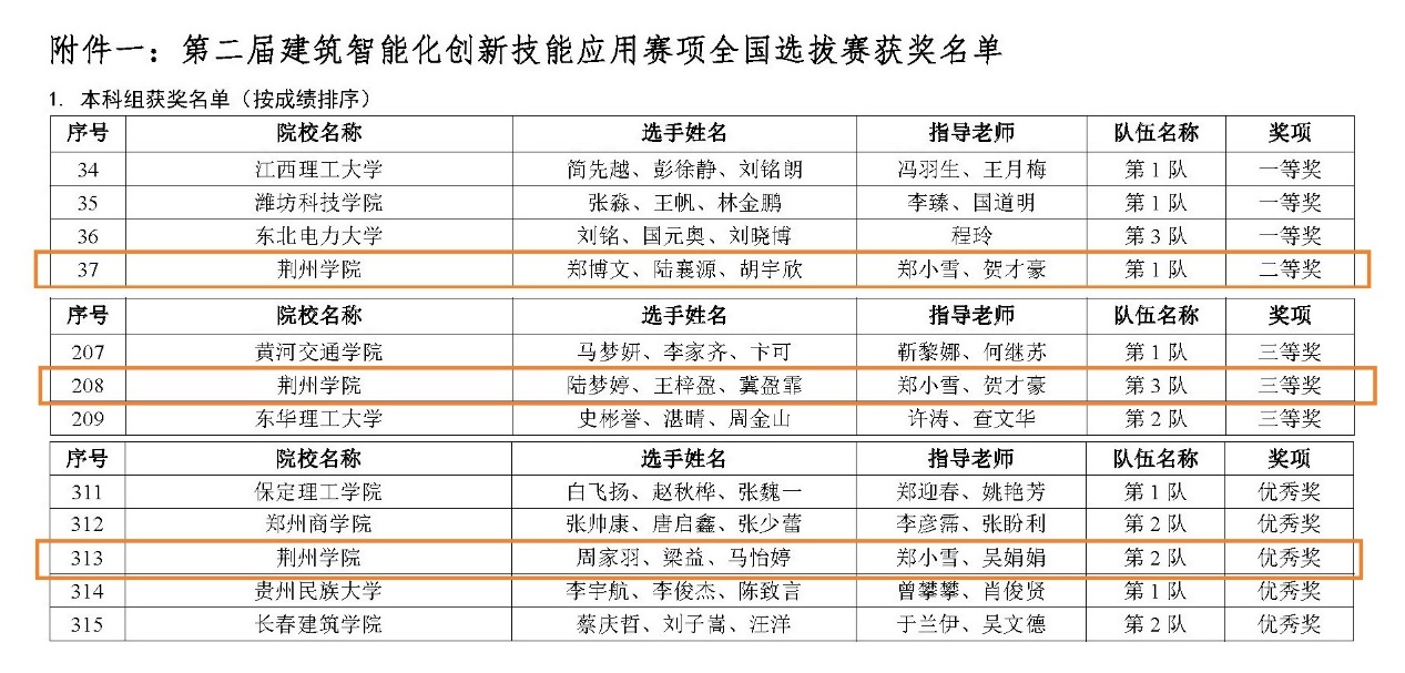图片 2 图片 2