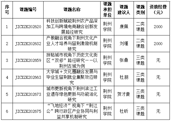 QQ_1777426063220.png QQ_1777426063220.png