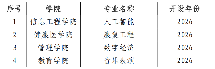 QQ_1778729701341.png QQ_1778729701341.png