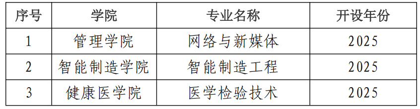 QQ_1778729753008.png QQ_1778729753008.png