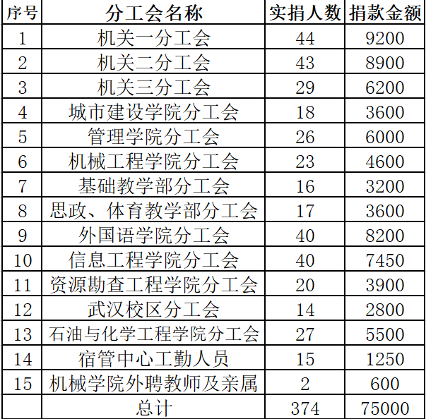 微信截图_20200215174430.png