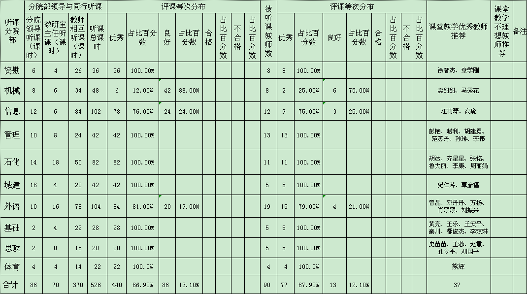 QQ图片20191125084759.png