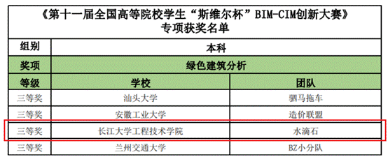 绿色建筑分析 3.png