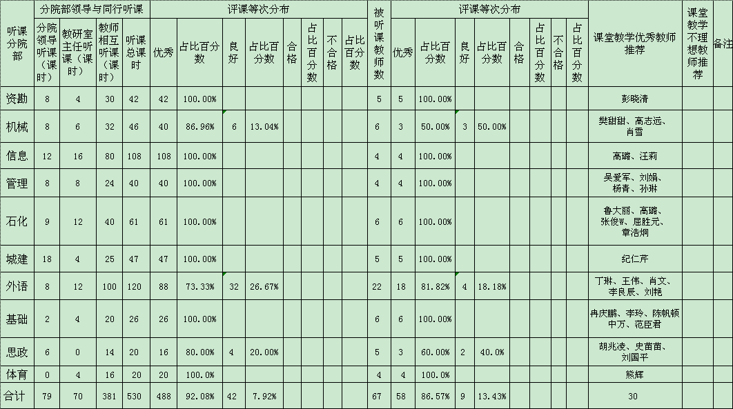 ~)SF8JLRXL4}IB]E2F%N6PA.png