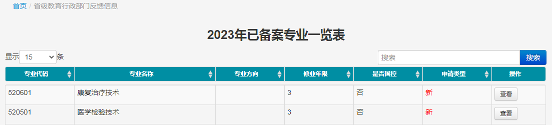 专科