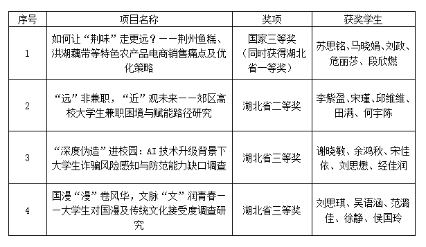 QQ_1777367531221