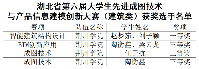 图片 3