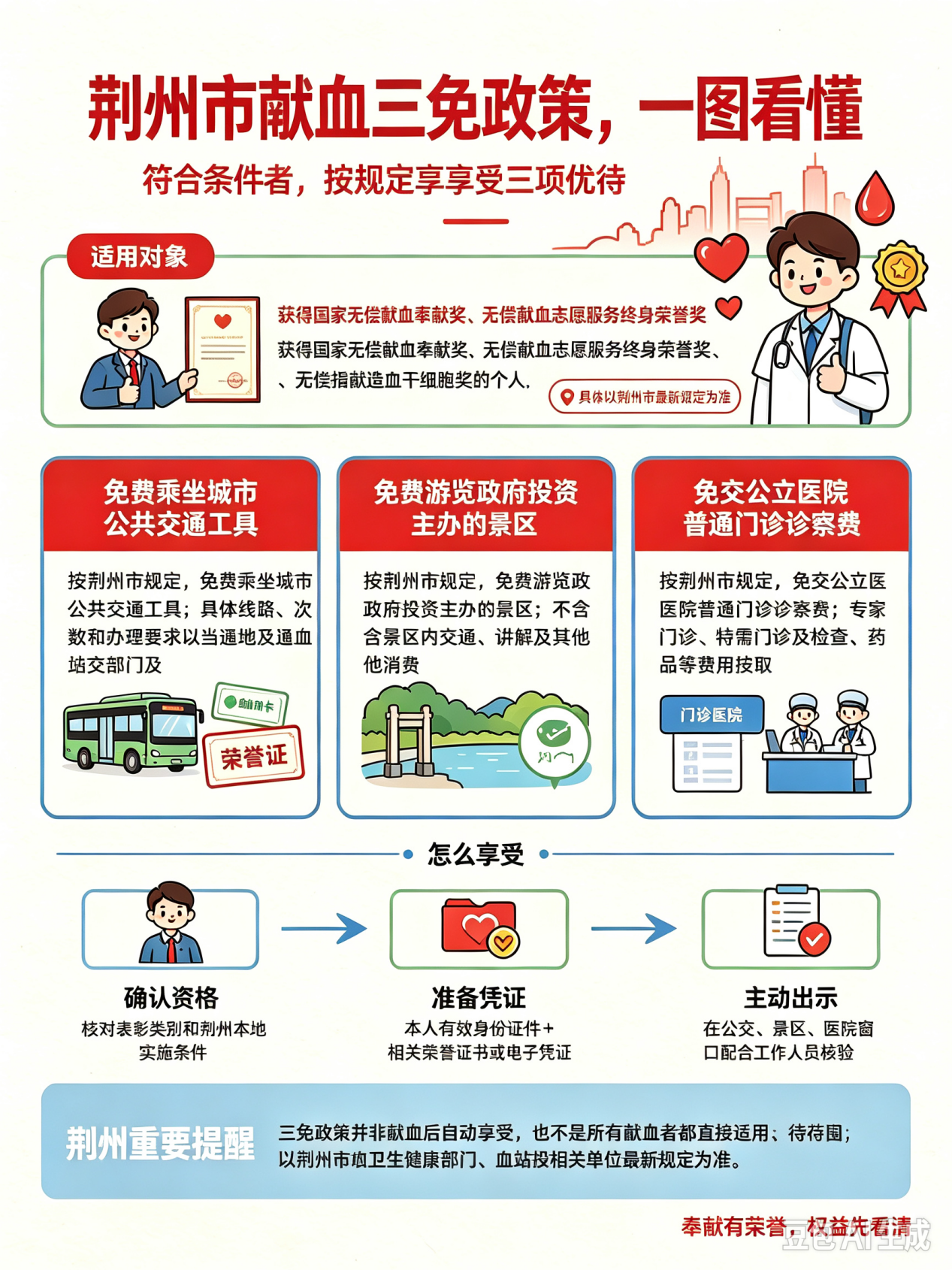挽袖献赤诚，热血续微光——无偿献血宣传服务活动即将开展