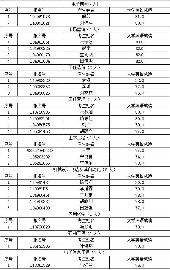 QQ图片20210817210505.jpg