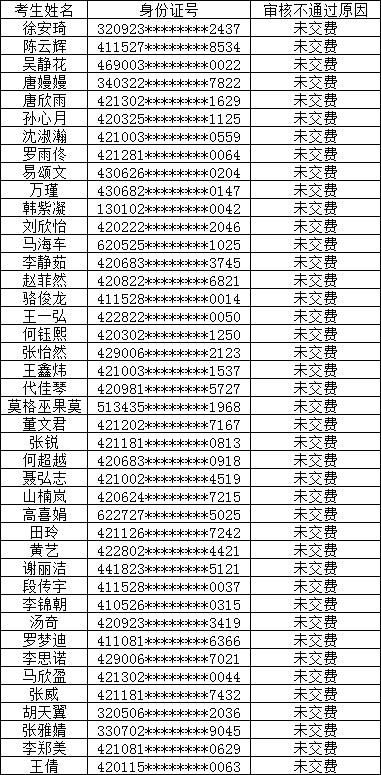 不通过.png 不通过.png