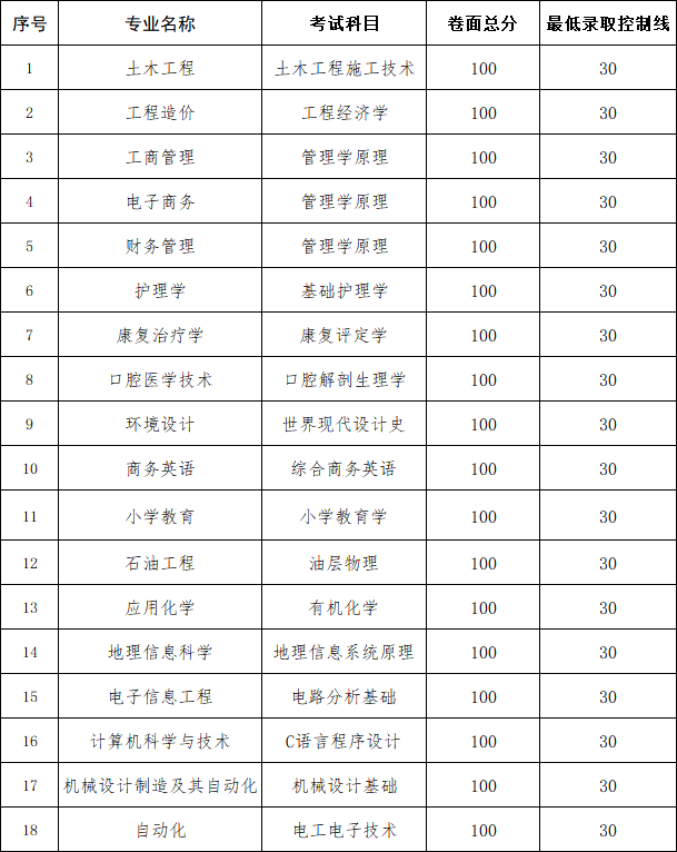 fc9bf6b2-7cf7-42ba-8370-b9a0cd9b5709.png