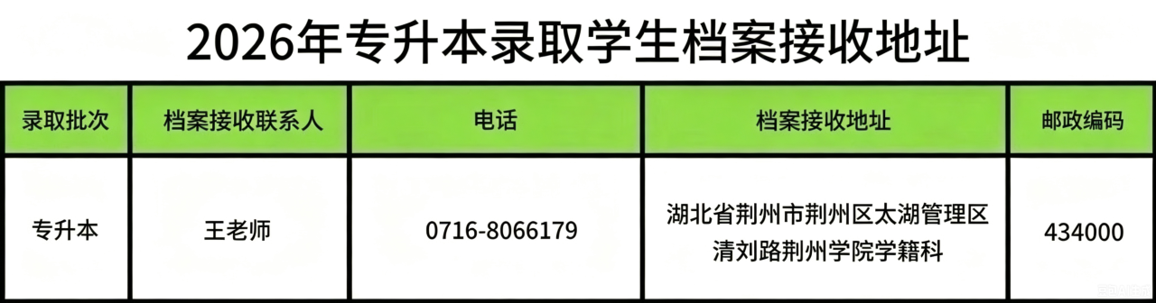 0d0e170e0868b5cbe00124d03ad65e4a.png