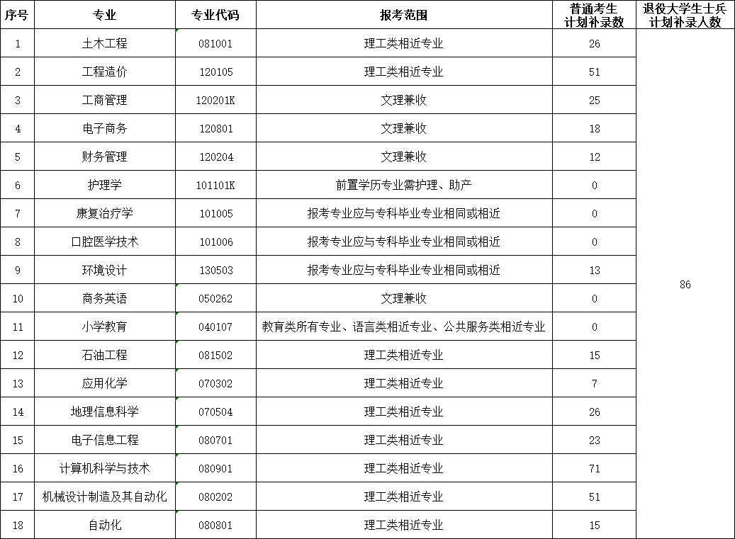 5627d52e-76b0-48f7-bca2-610c2c061a0b.png 5627d52e-76b0-48f7-bca2-610c2c061a0b.png