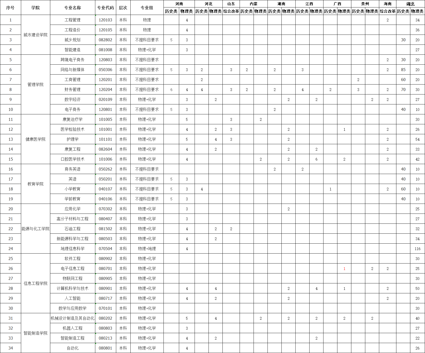 e0657432-6c21-4d1a-a702-39261c370873.png e0657432-6c21-4d1a-a702-39261c370873.png