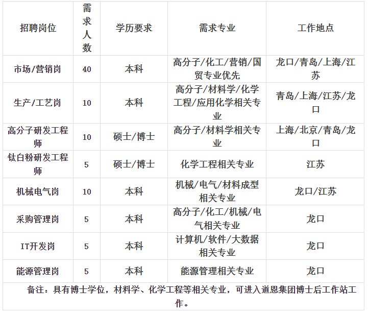 29a4035343340e523565a506456b05e1.png 29a4035343340e523565a506456b05e1.png